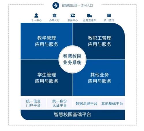 校園信息系統提供商二次沖擊創業板IPO 高校覆蓋率超28%，凈利潤率超45%的背后